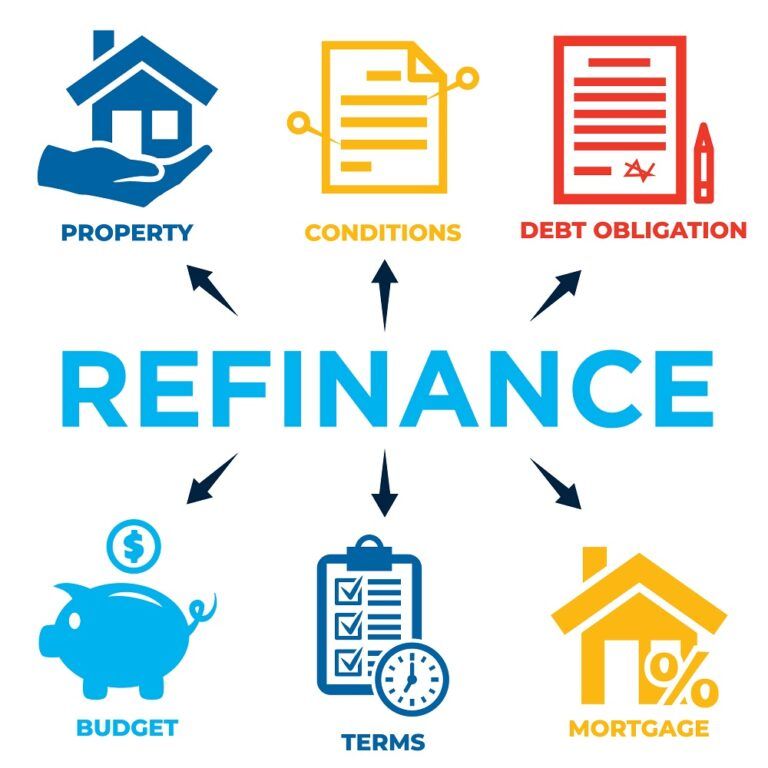 Texas home refinance candidate